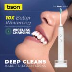 Bson Wireless Sonic Toothbrush With 60-Day Battery Life, 10X Better Whitening, Wireless Charging, 34,000–40,000 SPM & IPX7 Waterproof - Image 8